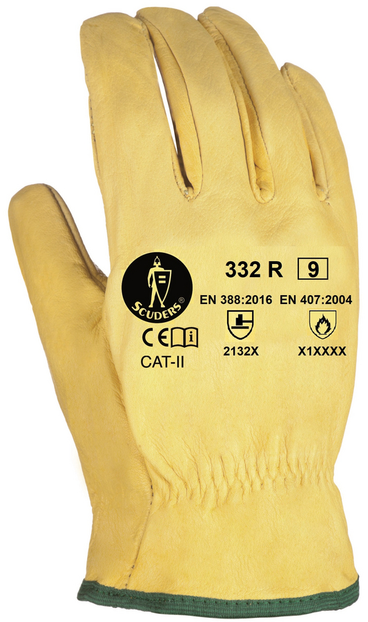 Guantes Jomiba